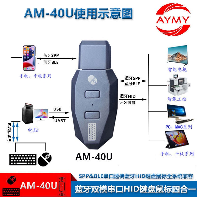 The 7-Key Hid Module Supports At Custom Key Value/Mouse Track/Serial Data Transparent Transmission Of Bluetooth Hid Keyboard And Mouse - Image 2